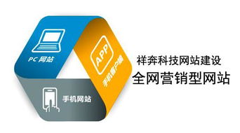 選擇祥奔科技 東莞營銷型網(wǎng)站建設(shè)與推廣的卓越之選
